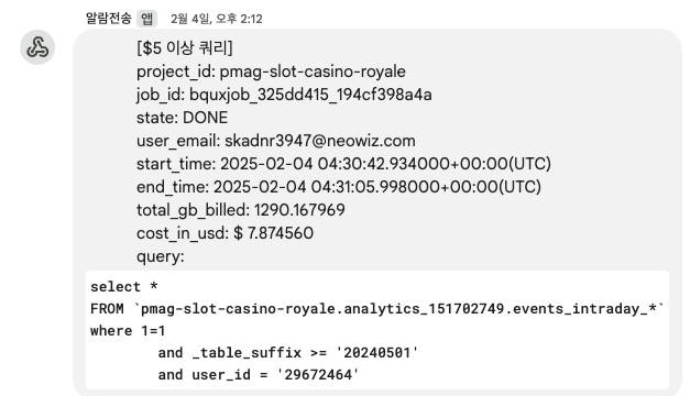 bigquery_cost_alert